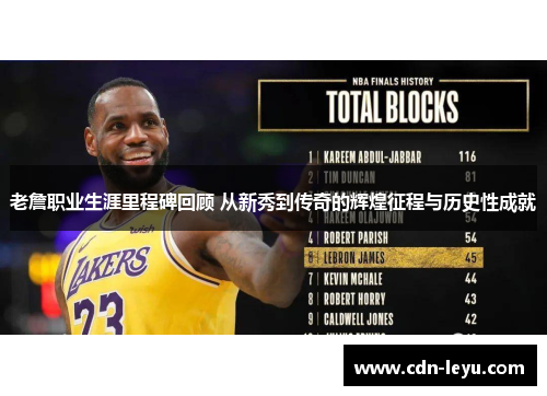 老詹职业生涯里程碑回顾 从新秀到传奇的辉煌征程与历史性成就