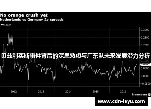 贝兹利买断事件背后的深思熟虑与广东队未来发展潜力分析