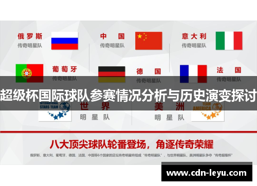超级杯国际球队参赛情况分析与历史演变探讨 超级杯国际球队参赛情况分析与历史演变探讨