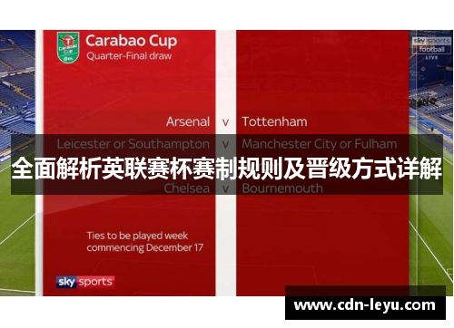 全面解析英联赛杯赛制规则及晋级方式详解 全面解析英联赛杯赛制规则及晋级方式详解