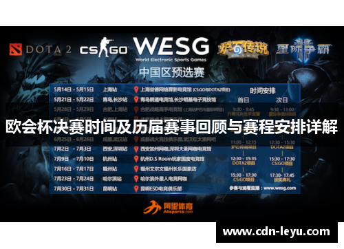 欧会杯决赛时间及历届赛事回顾与赛程安排详解 欧会杯决赛时间及历届赛事回顾与赛程安排详解
