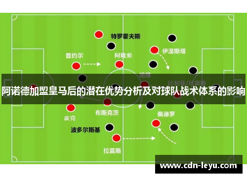 阿诺德加盟皇马后的潜在优势分析及对球队战术体系的影响
