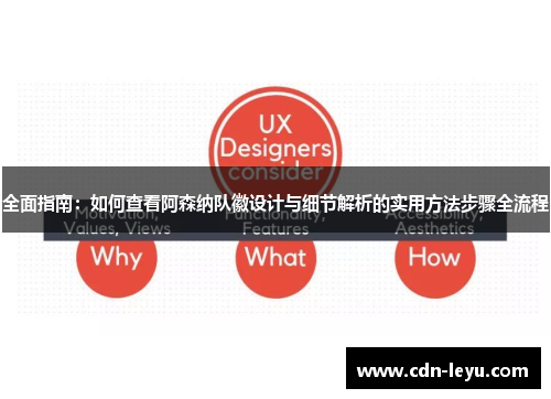 全面指南:如何查看阿森纳队徽设计与细节解析的实用方法步骤全流程 全面指南:如何查看阿森纳队徽设计与细节解析的实用方法步骤全流程