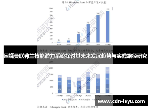 围绕曼联弗兰技能潜力系统探讨其未来发展趋势与实践路径研究 围绕曼联弗兰技能潜力系统探讨其未来发展趋势与实践路径研究