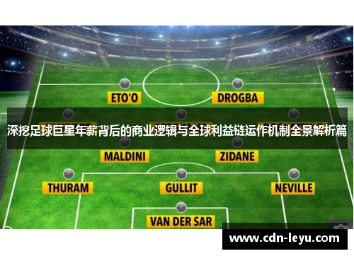 深挖足球巨星年薪背后的商业逻辑与全球利益链运作机制全景解析篇