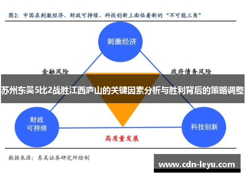苏州东吴5比2战胜江西庐山的关键因素分析与胜利背后的策略调整