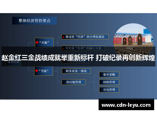 赵金红三金战绩成就举重新标杆 打破纪录再创新辉煌 赵金红三金战绩成就举重新标杆 打破纪录再创新辉煌