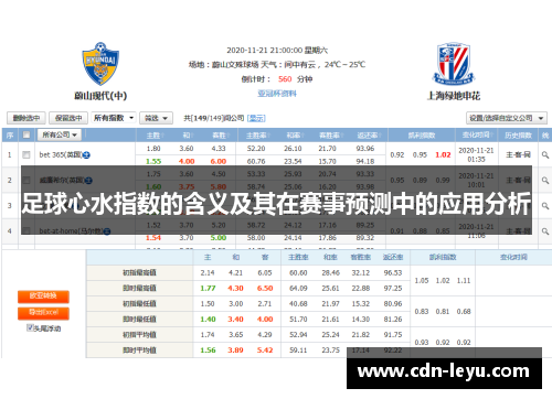 足球心水指数的含义及其在赛事预测中的应用分析 足球心水指数的含义及其在赛事预测中的应用分析