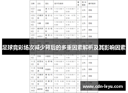 足球竞彩场次减少背后的多重因素解析及其影响因素 足球竞彩场次减少背后的多重因素解析及其影响因素