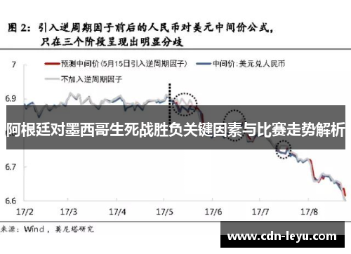 阿根廷对墨西哥生死战胜负关键因素与比赛走势解析 阿根廷对墨西哥生死战胜负关键因素与比赛走势解析