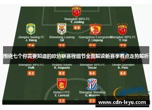 围绕七个你需要知道的欧协联赛程细节全面解读新赛季看点走势解析