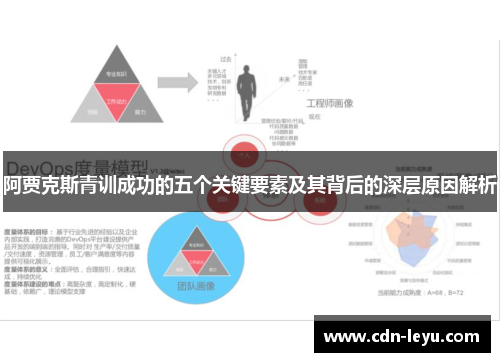 阿贾克斯青训成功的五个关键要素及其背后的深层原因解析