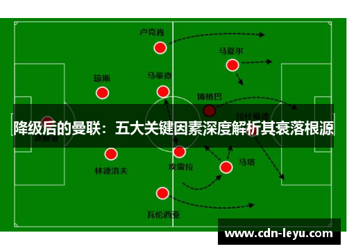 降级后的曼联：五大关键因素深度解析其衰落根源
