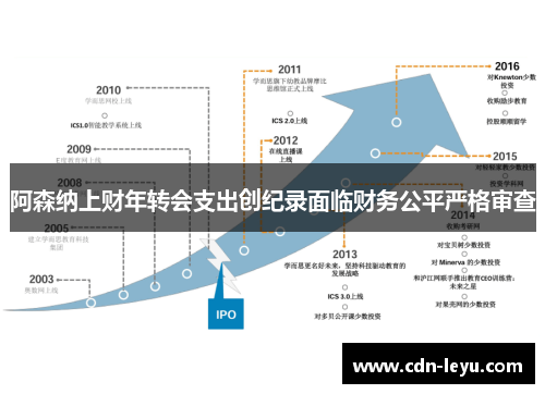 阿森纳上财年转会支出创纪录面临财务公平严格审查